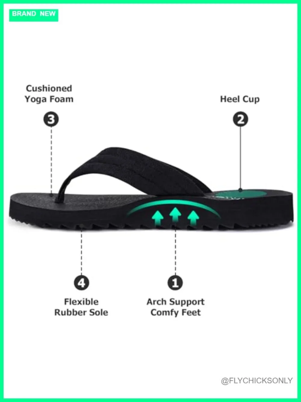 Women's Orthotic Arch Support Thong Flip-Flops Yoga Mat Cushion Sandals